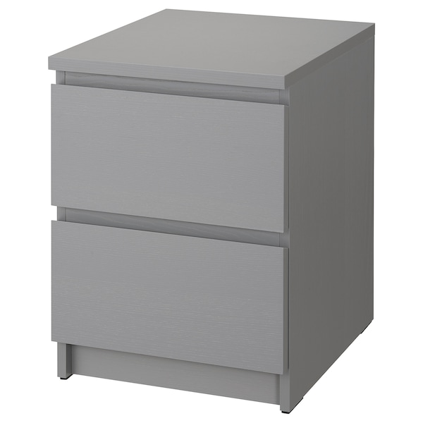 MALM